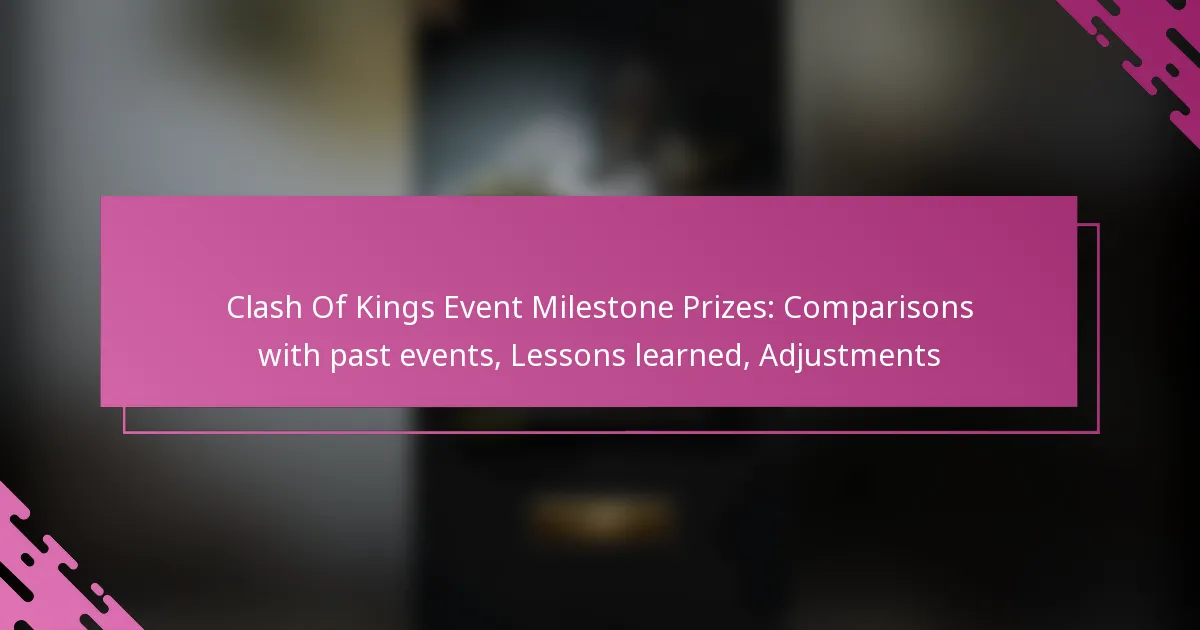 Clash Of Kings Event Milestone Prizes: Comparisons with past events, Lessons learned, Adjustments