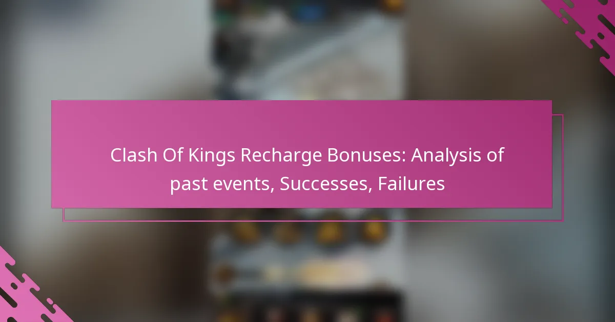 Clash Of Kings Recharge Bonuses: Analysis of past events, Successes, Failures