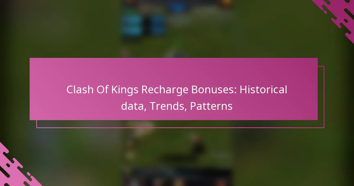 Clash Of Kings Recharge Bonuses: Historical data, Trends, Patterns
