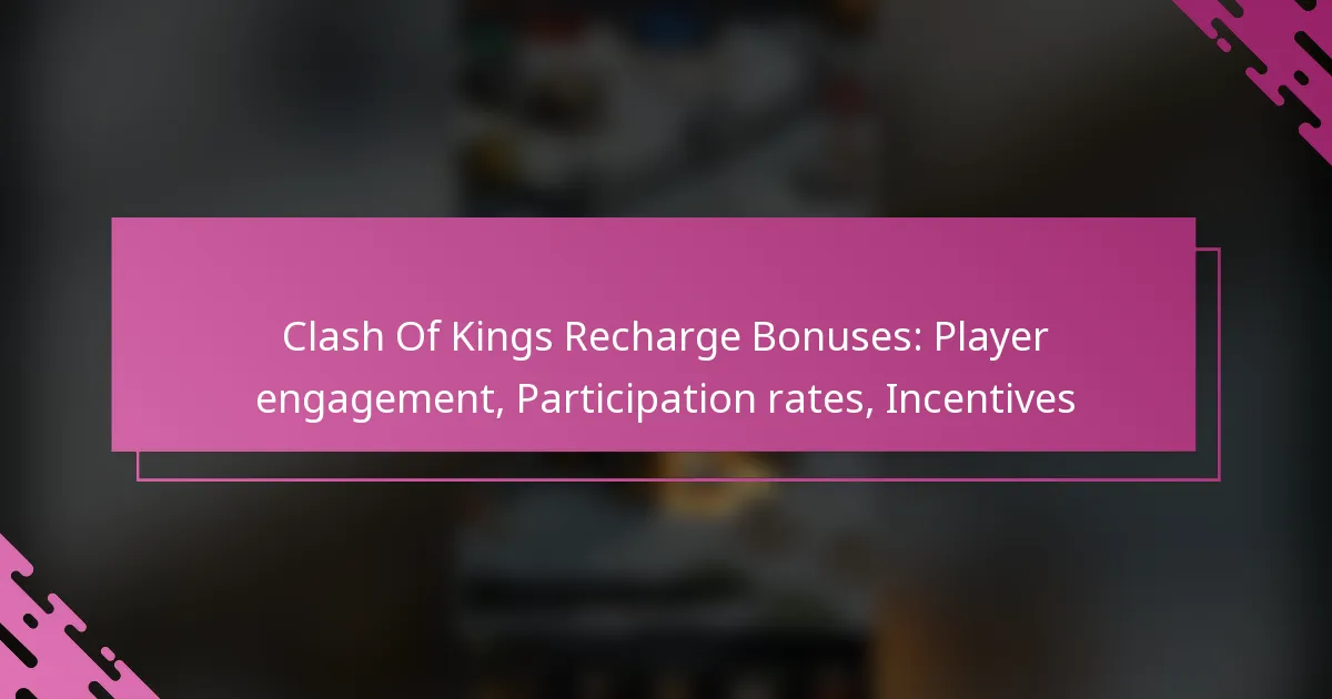 Clash Of Kings Recharge Bonuses: Player engagement, Participation rates, Incentives