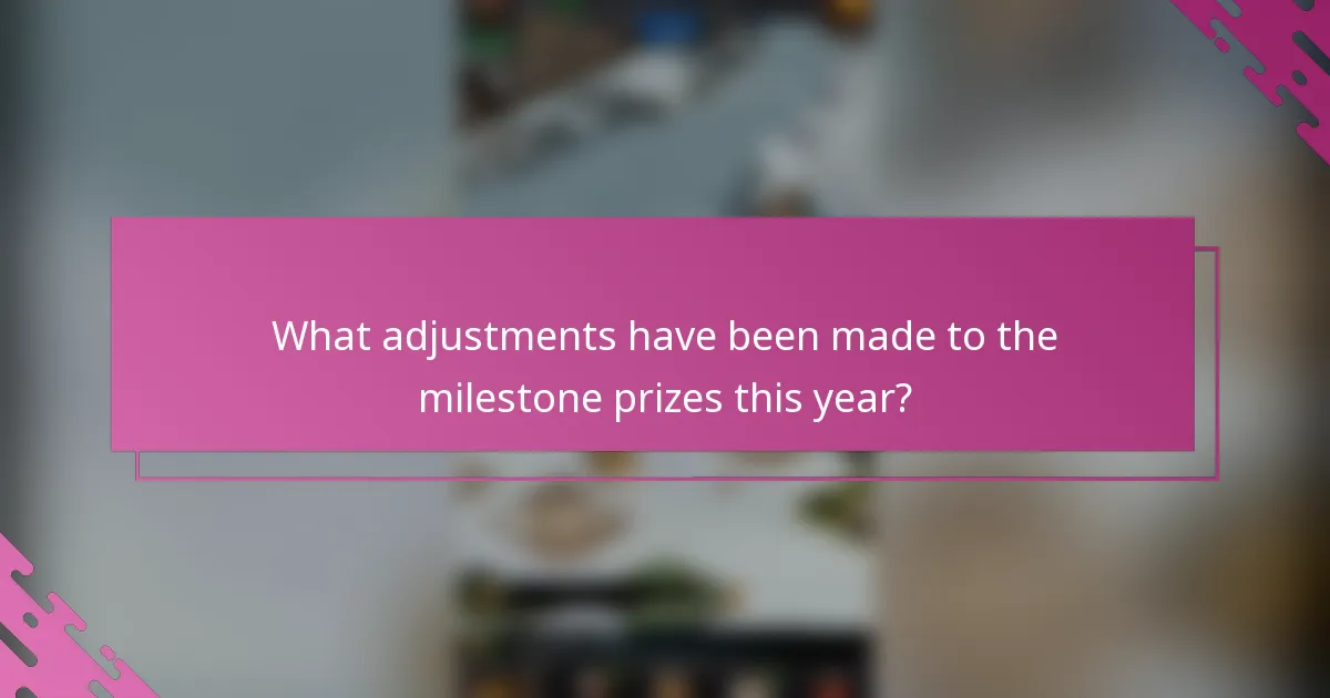 What adjustments have been made to the milestone prizes this year?