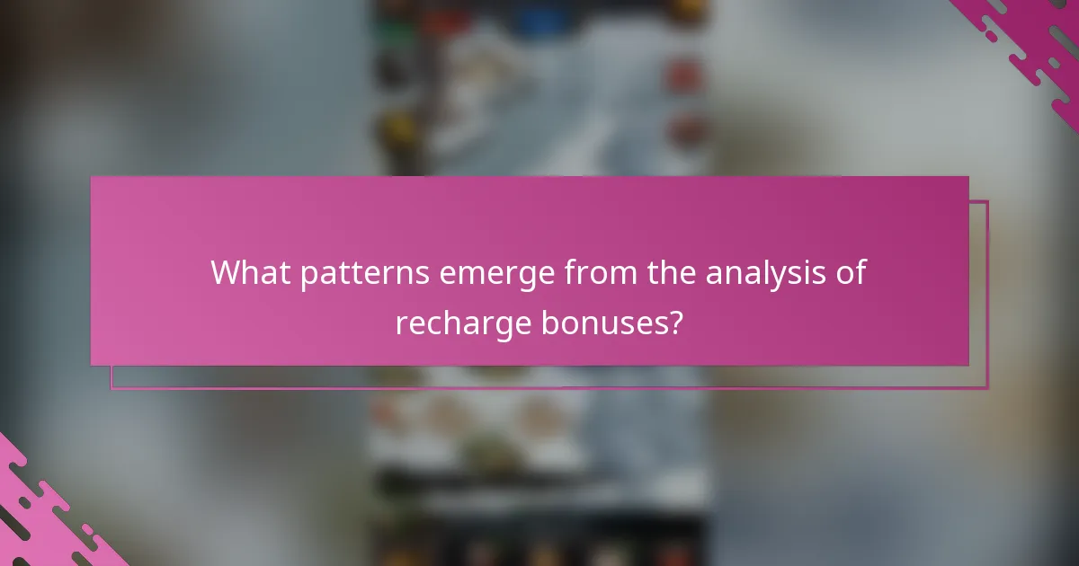 What patterns emerge from the analysis of recharge bonuses?