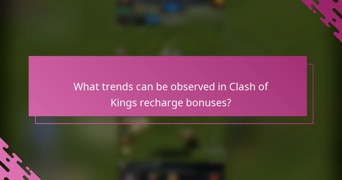 What trends can be observed in Clash of Kings recharge bonuses?